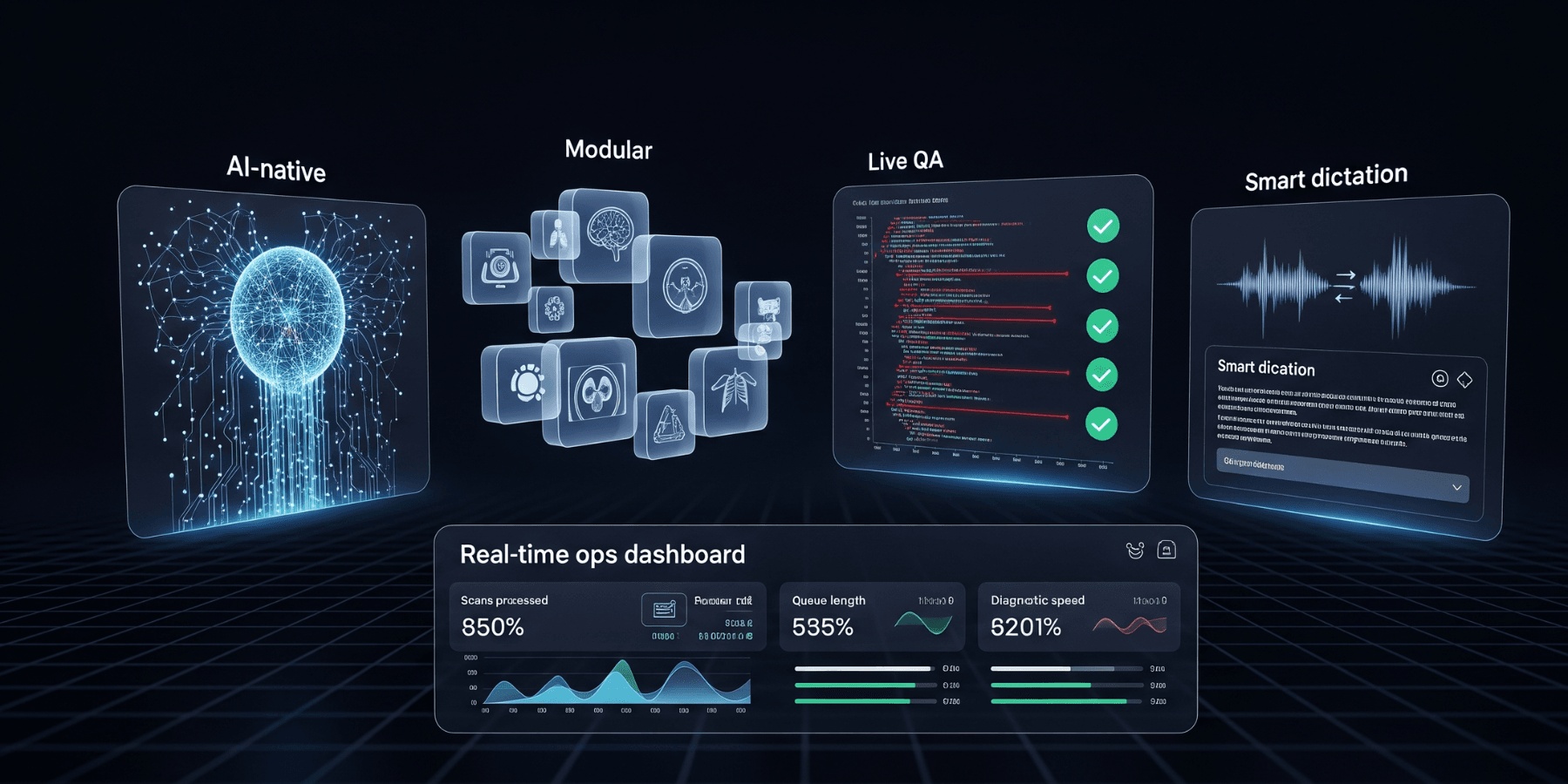 AI-Enabled Teleradiology vs Traditional Teleradiology (5).png